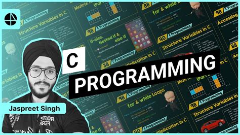 neso academy c|C Programming – Features & The First C Program .